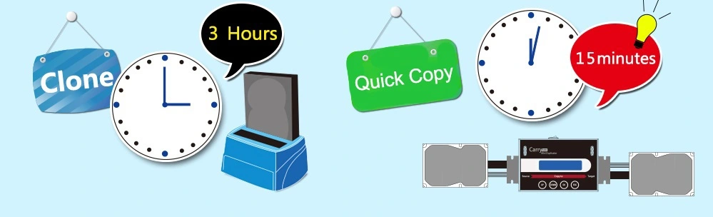 Quick copy with the ADR 250 PRO Quick copy with the ADR 250 PRO