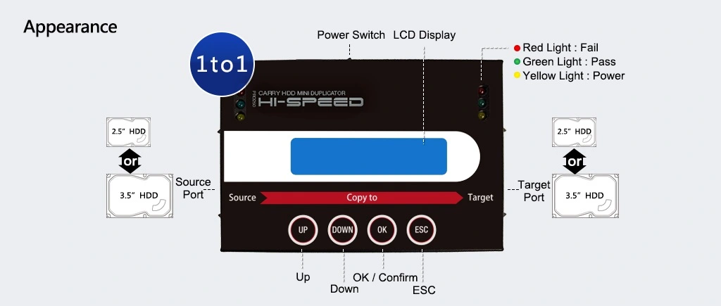 ADR 250 Pro appearance and design ADR 250 Pro appearance